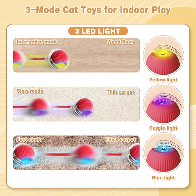 Interactive Smart Pet Ball - Automatic Rolling Toy with Realistic Mouse Tail for Cats & Dogs