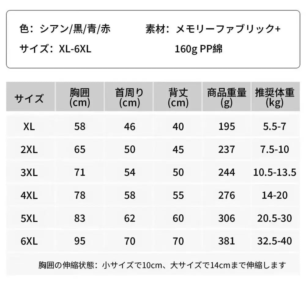 犬用防水防寒ジャケット（冬用コート）大型犬対応 - PetoPop製、サイズ表